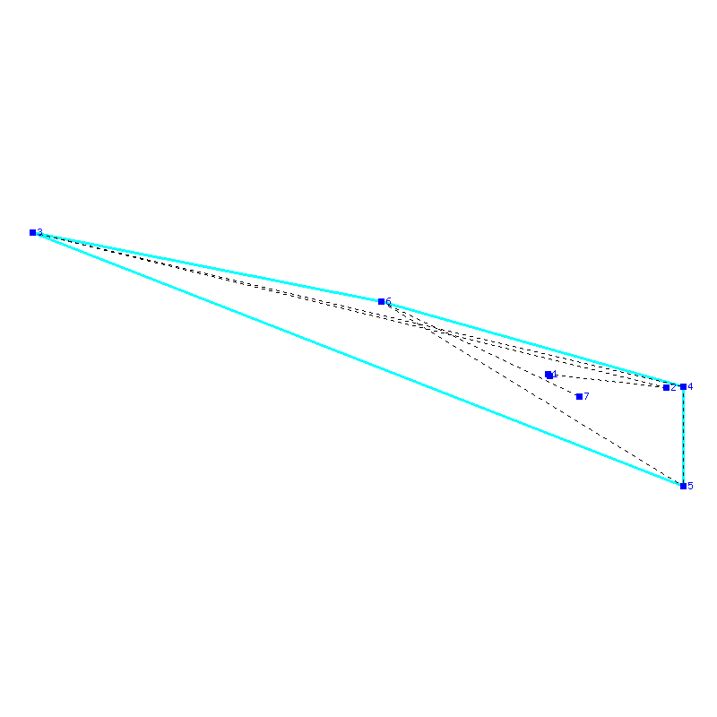 Flugauswertung